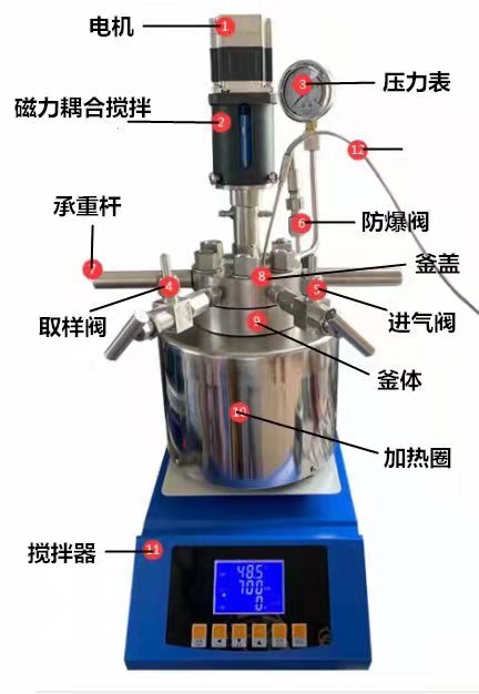 不銹鋼高壓反應(yīng)釜在進(jìn)行加熱和制冷操作時需要的注意事項(xiàng)