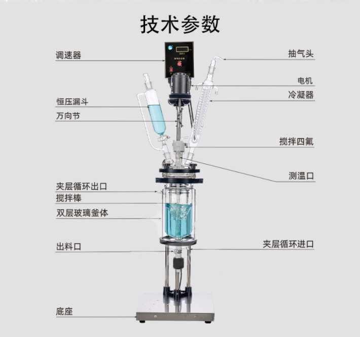 國產(chǎn)雙層玻璃反應釜，如何選購玻璃反應釜？